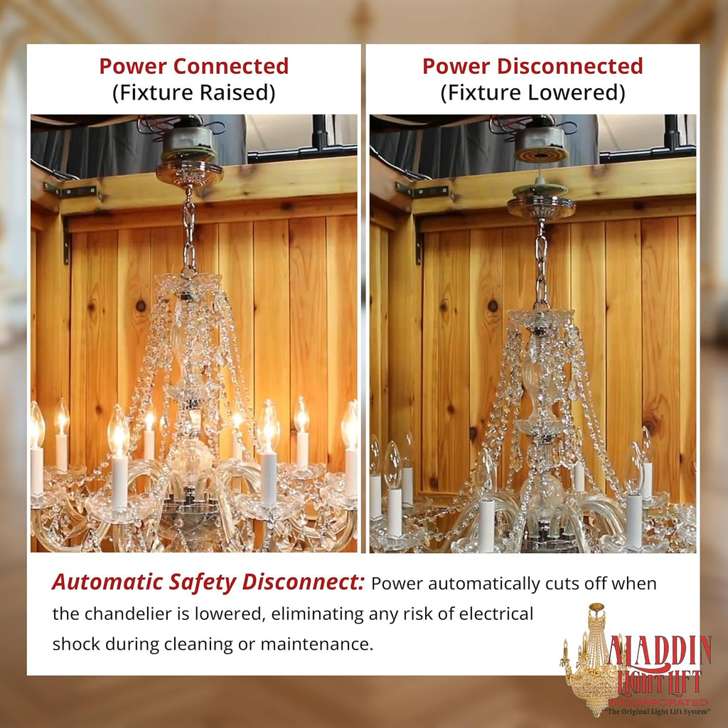 200 lb Motorized Chandelier Lift System with Remote Control, Commercial Grade – Light-Duty