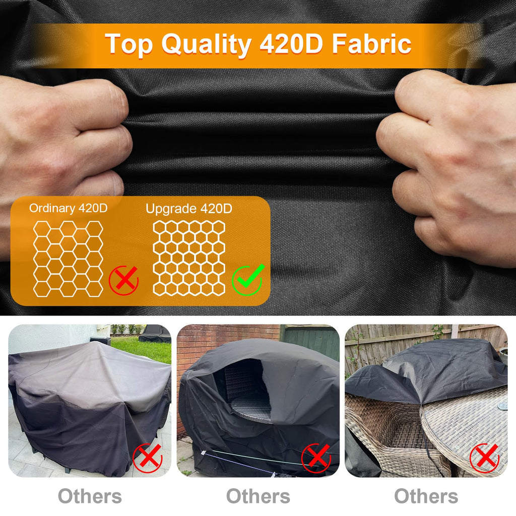 Round Patio Table Cover Waterproof, Heavy-Duty Round Patio Furniture Covers, No Tears Anti UV No Fading (96" Dia x