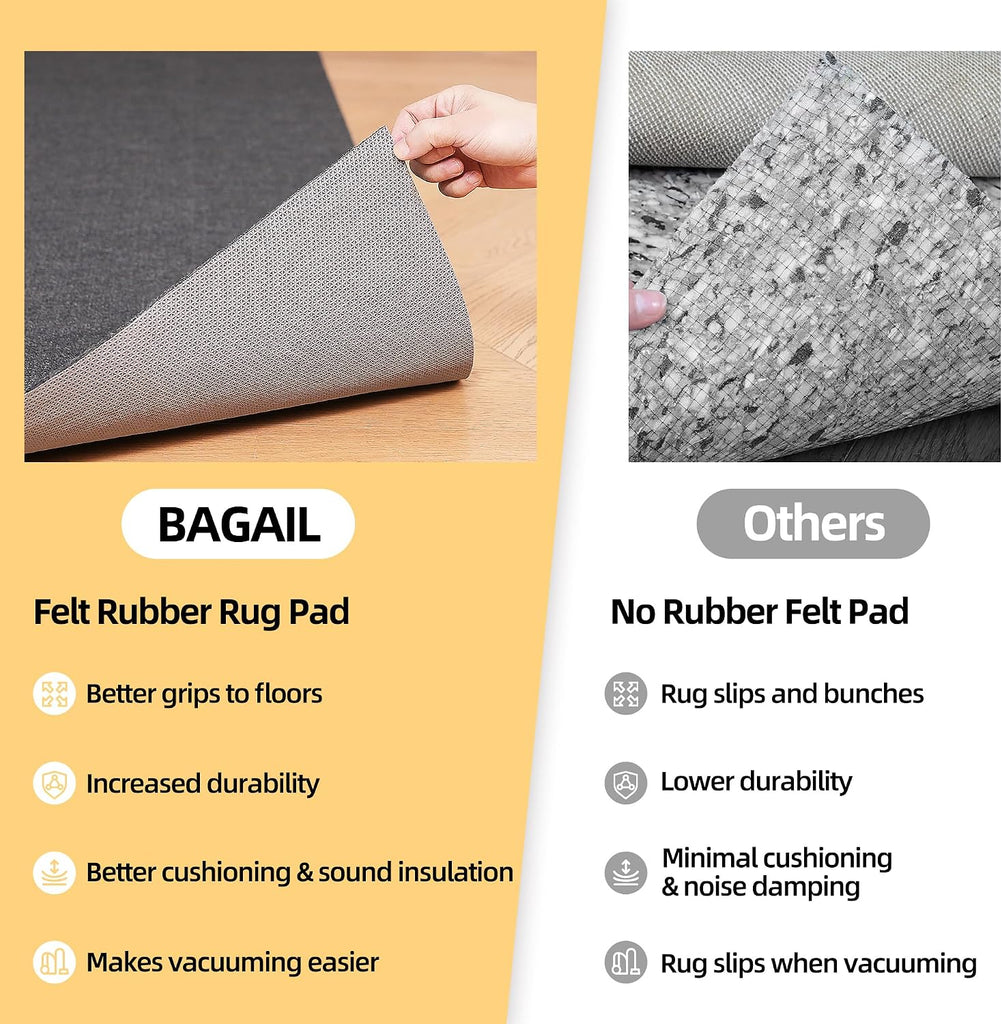 BAGAIL Felt and Natural Rubber Backing Rug Pads 1/4" Thick, 8 x 10 Ft Non Slip Carpet Gripper Keep Rugs in Place - Set of 80
