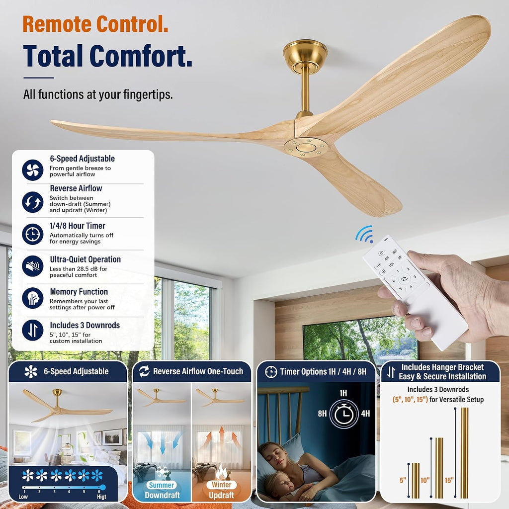 Inspired Maverick Style 72" wood ceiling fan, Brass Gold