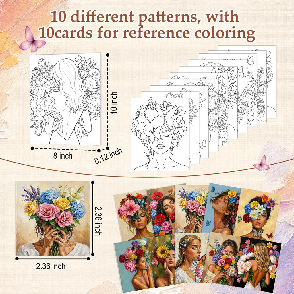 72 Pcs Flower Woman Paint and Sip Kit for Adults 8'' x 10'' Pre Drawn Canvas for Painting DIY Pre Printed Canvas for