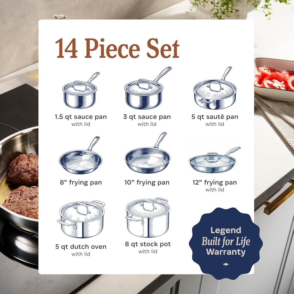 5-Ply Stainless Steel Cookware Set, 14-Piece Pots and Pans Set - Induction Compatible, Oven Safe 800°F - Non-Toxic