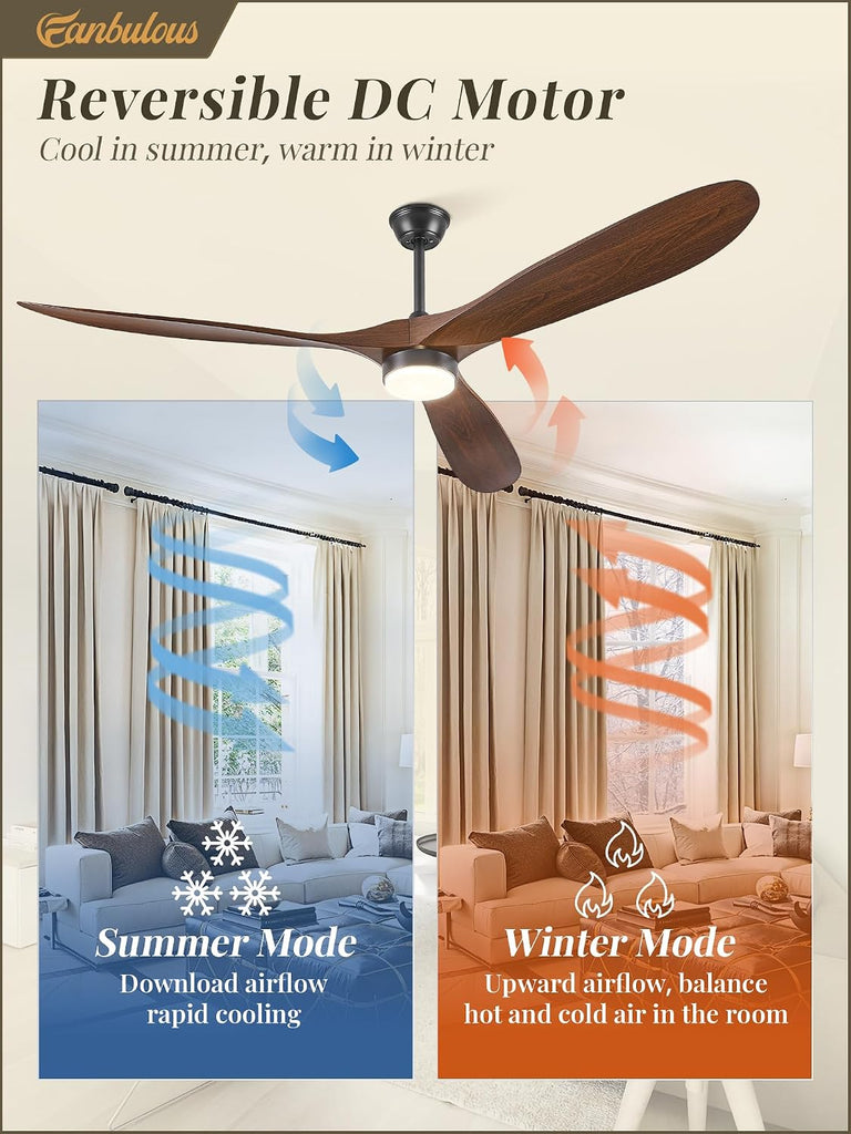 Inspired Maverick Style 70 inch Propeller Ceiling Fan With Light, Led Large Ceiling Fan with 6 Speeds, 3 ABS Wood Grain Blades Outdoor Ceiling Fans for Patios, Porch, Bedroom, 1/4/8H Timing- Deep Walnut A101-B0DJT2WV2T