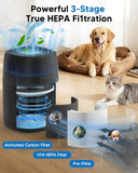 ZQA-5000A Air Purifiers for Home Bedroom to 1600 Ft², H14 True HEPA Room Air Purifiers for Bedroom W