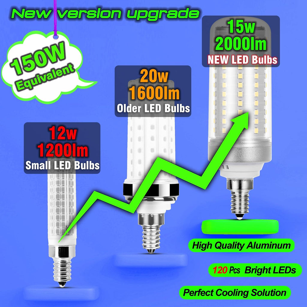 E12 LED 150w Replacement Bulbs C7 2200lm,6000K Daylight Bright