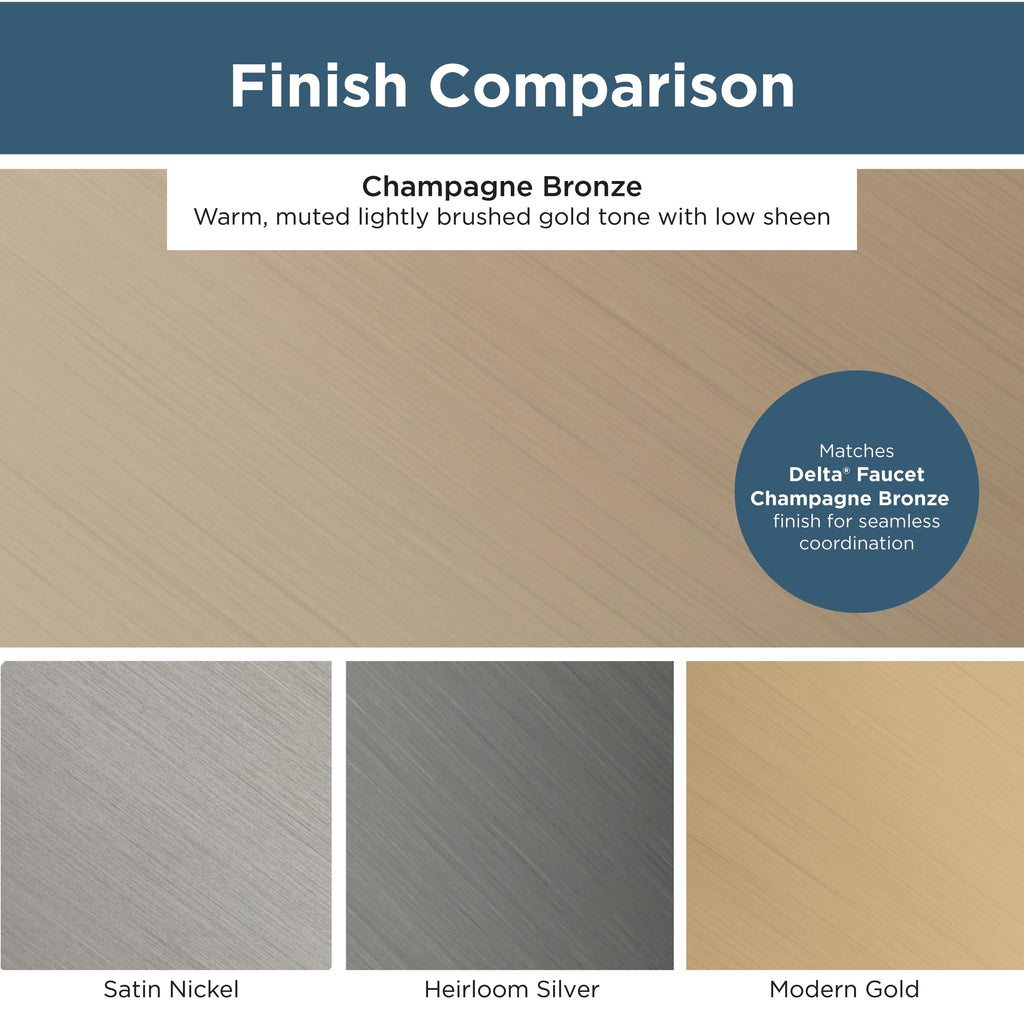 ) - Champagne Bronze Cabinet Handles, 5-1/16 Inch Hole Center, Modern Pulls for Drawers, Kitchen Cabinet Door