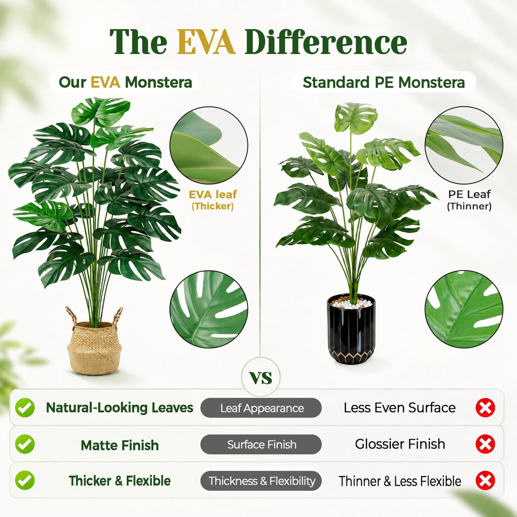 44" Realistic Artificial Monstera Plant with EVA Leaves and Basket