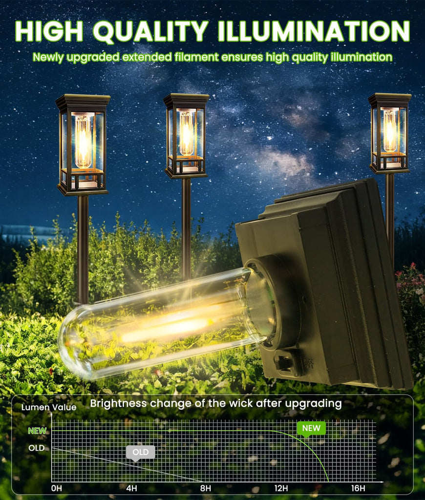 6 Pack Bright Solar Garden Lights, Solar Pathway Lights Outdoor Waterproof