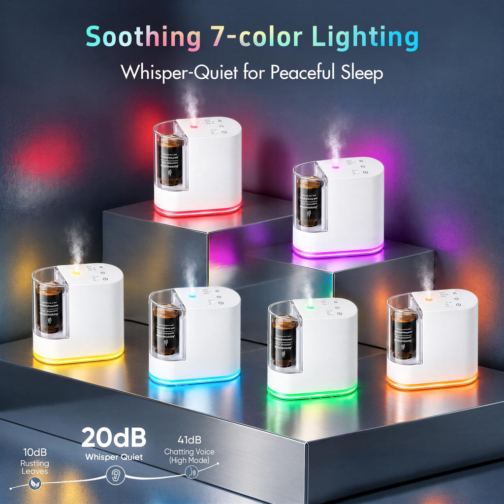 Waterless Essential Oil Diffuser, UltraQuiet & Rechargeable, White