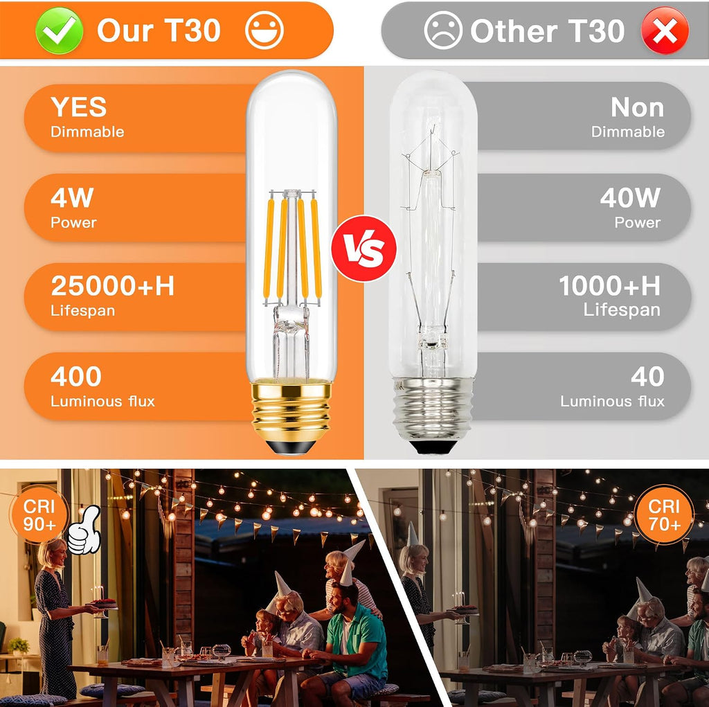 E26 T10 LED Bulb 4 Watt Equivalent 40W Warm White 2700K 2 Pack
