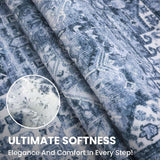 3x5 Washable Area Rug
