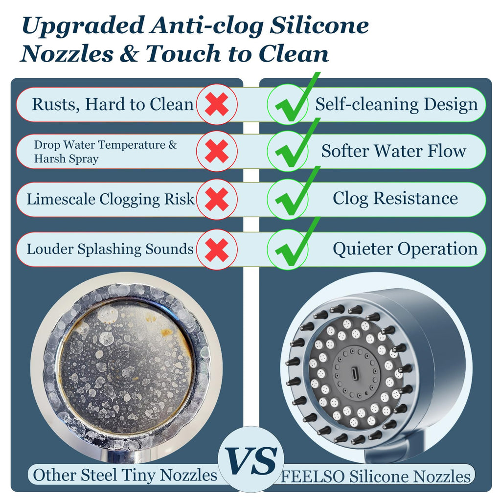 Filtered Shower Head with Handheld, High Pressure Shower Filter Head