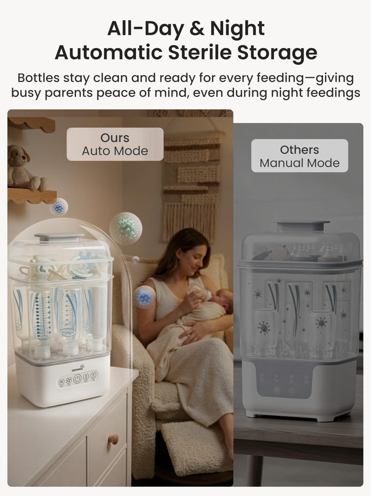 Baby Bottle Sterilizer and Dryer, Space-Saving, with Travel Set