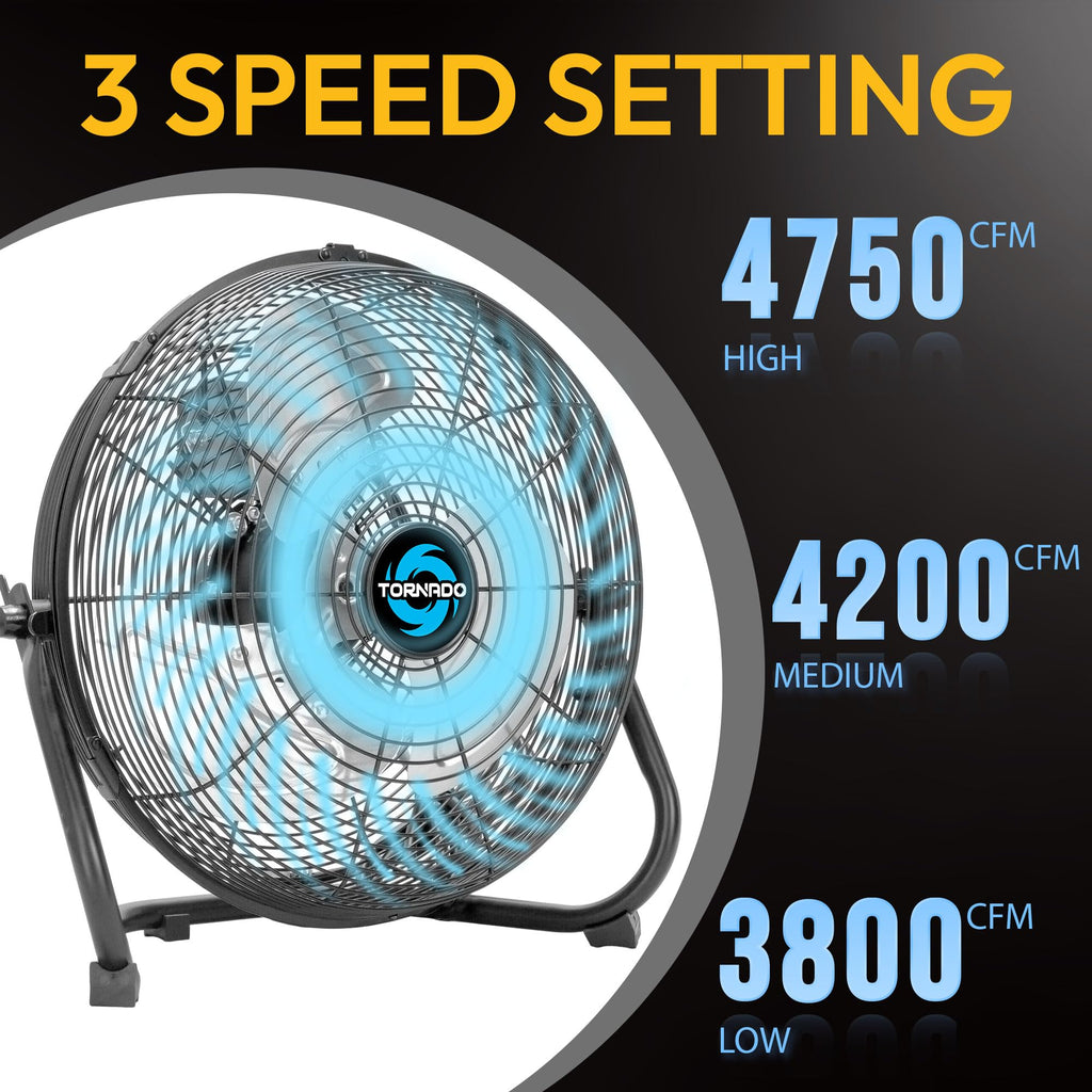 20 Inch High Velocity Metal Floor Fan, 3-Speed Powerful Cooling, 120° Adjustable Tilt, 6.0 FT Cord, UL Safety Listed
