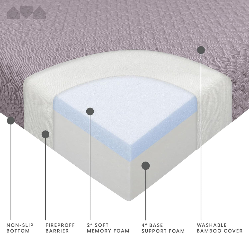 Memory Foam Futon Mattress - (Frame Not Included) (Grey)
