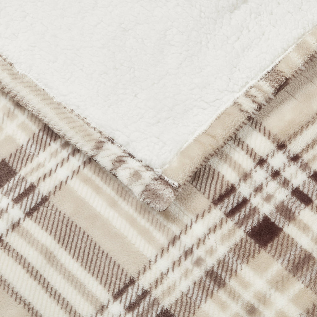 Wearable Electric Poncho Wrap Blanket, Ultra Soft Sherpa & Berber Fleece Heated Throw, UL Certified & OEKO-TEX, 3