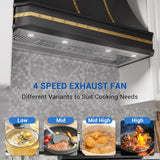 48 Inch Stainless Steel Range Hood Insert 1150 CFM 4 Speed LED Lights Dishwasher-Safe Baffle Filters