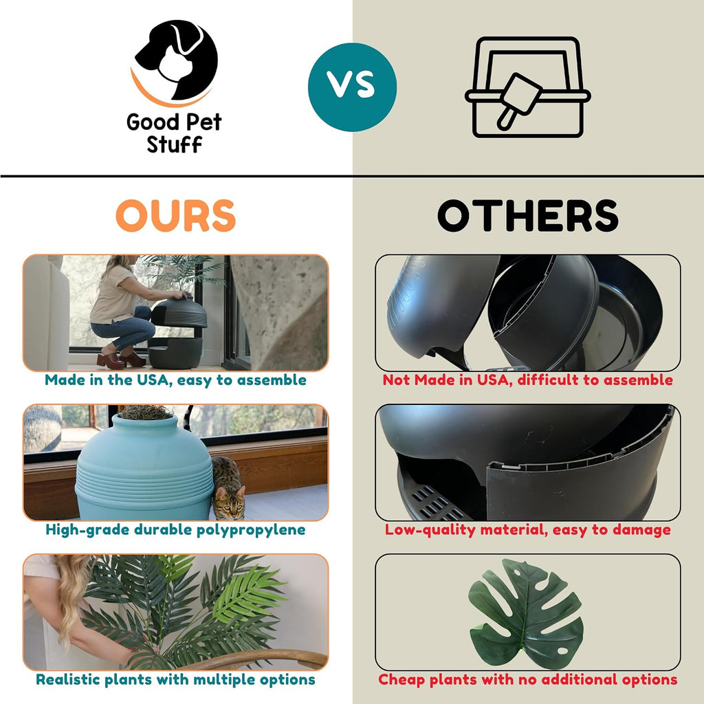Hidden Litter Box Planter, Decorative Cat Litter Enclosure, Carbon Filter, Faux Plant, Round Design, Easy to
