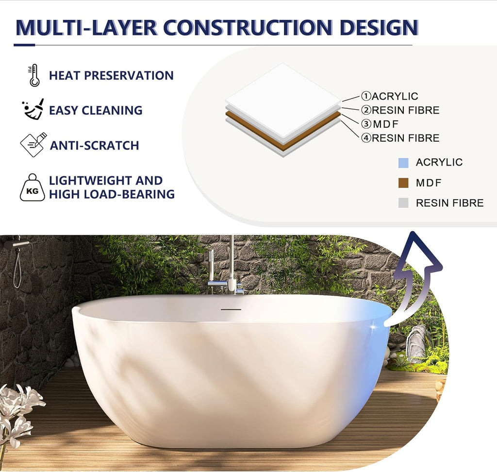 59" Acrylic Free Standing Tub, Stand Alone Tub, Freestanding Bathtub, Soaking Bathtub, cUPC Certified, SE(Glossy White)