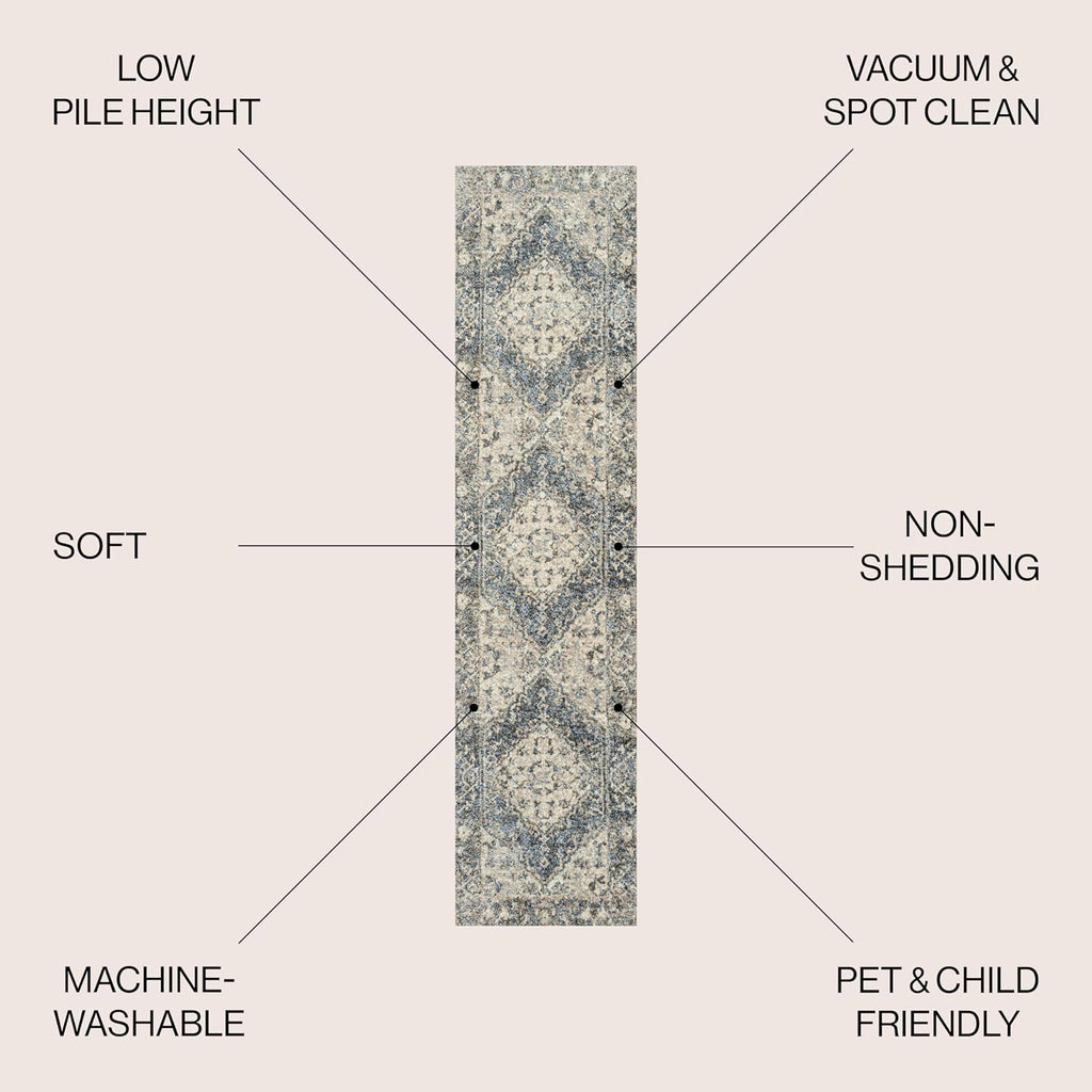 Machine Washable Blue/Cream Runner Rug 2X8 ft, Pavel Distressed Medallion Low-Pile, Easy-Cleaning, Pet-Friendly