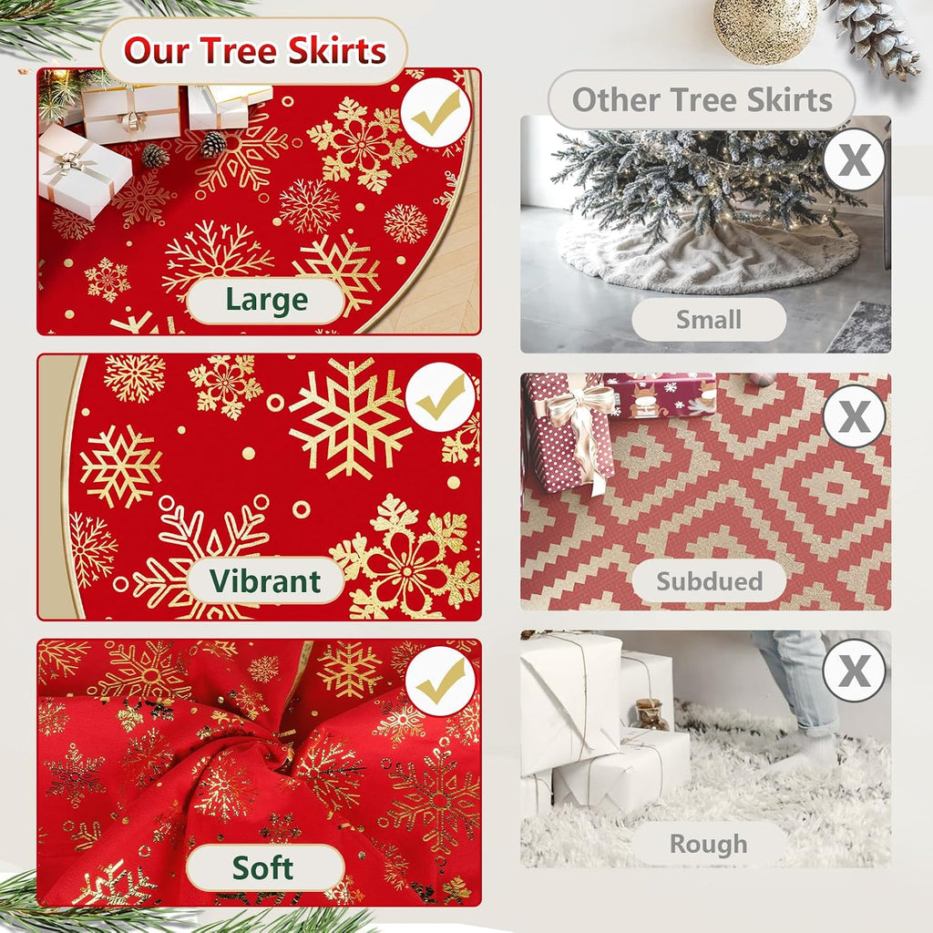 36 Inch Christmas Tree Skirt, Snowflake Round Red Tree Skirt
