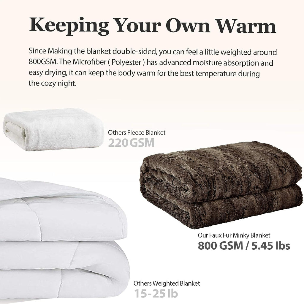 MHD l [Made in Korea] Premium Faux Fur Throw Blanket :Luxury Double-Sided 15mm Microfiber Blanket, 800 GSM :Dark