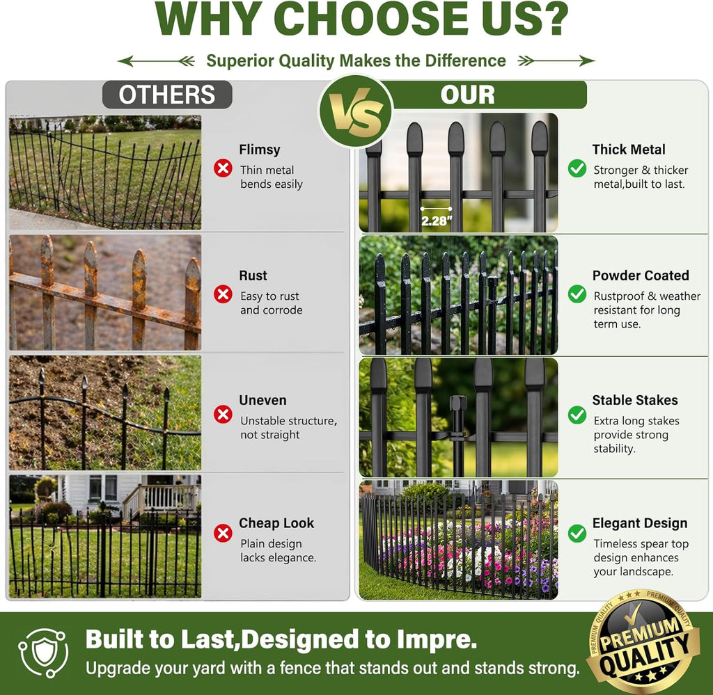 10 Panels No Dig Decorative Garden Fence, 32in(H)×22ft(L) Heavy-Duty Rustproof Metal Panels, Outdoor Dog Barrier for
