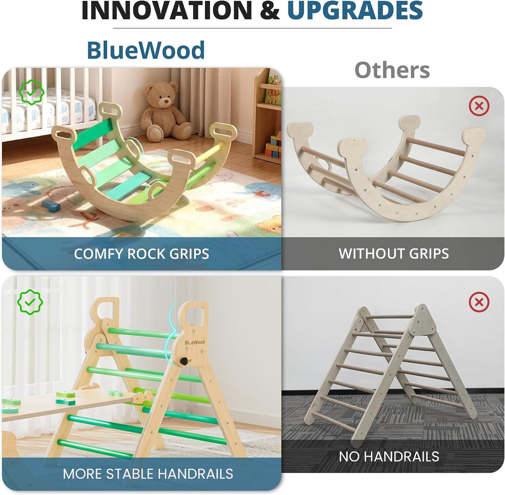 Triangle Set, Toddler Climbing Toys Indoor 7in1 Foldable