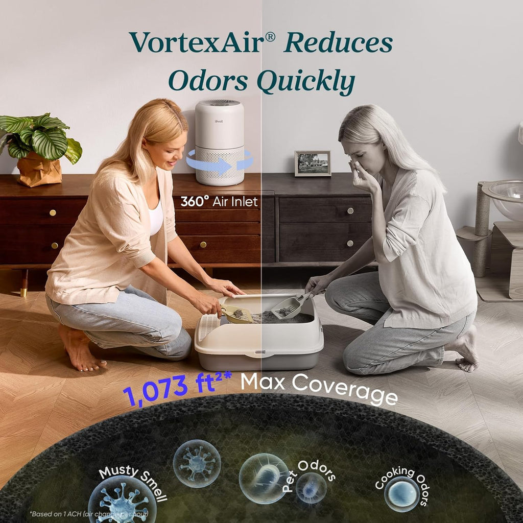 Air Purifier for Home Allergies Pet Hair in Bedroom, Covers Up to 1073 ft² by 56W High Torque Motor,