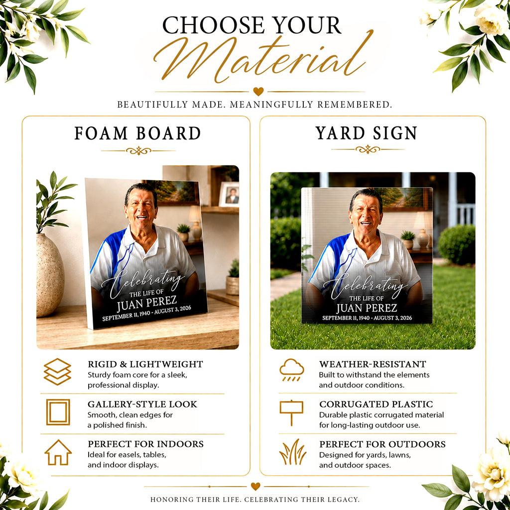 Custom Funeral Welcome Sign with Photo, Memorial Yard Sign, Celebration of Life Welcome Board (Background #02)