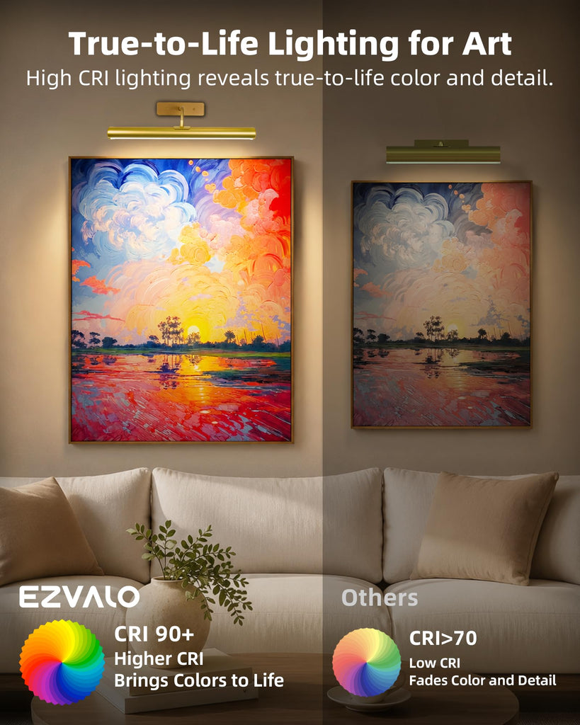 16'' Picture Light for Wall, 6000mAh Rechargeable Battery Art Light
