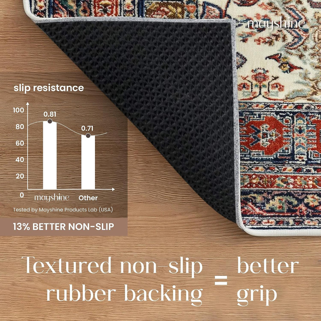 Non Slip Rug Pad 5x7 Feet, 4/25" Thick Felt Cushioned Rubber Rug Gripper Pad for Hardwood, Laminate, Stone, Tile - Set of 35