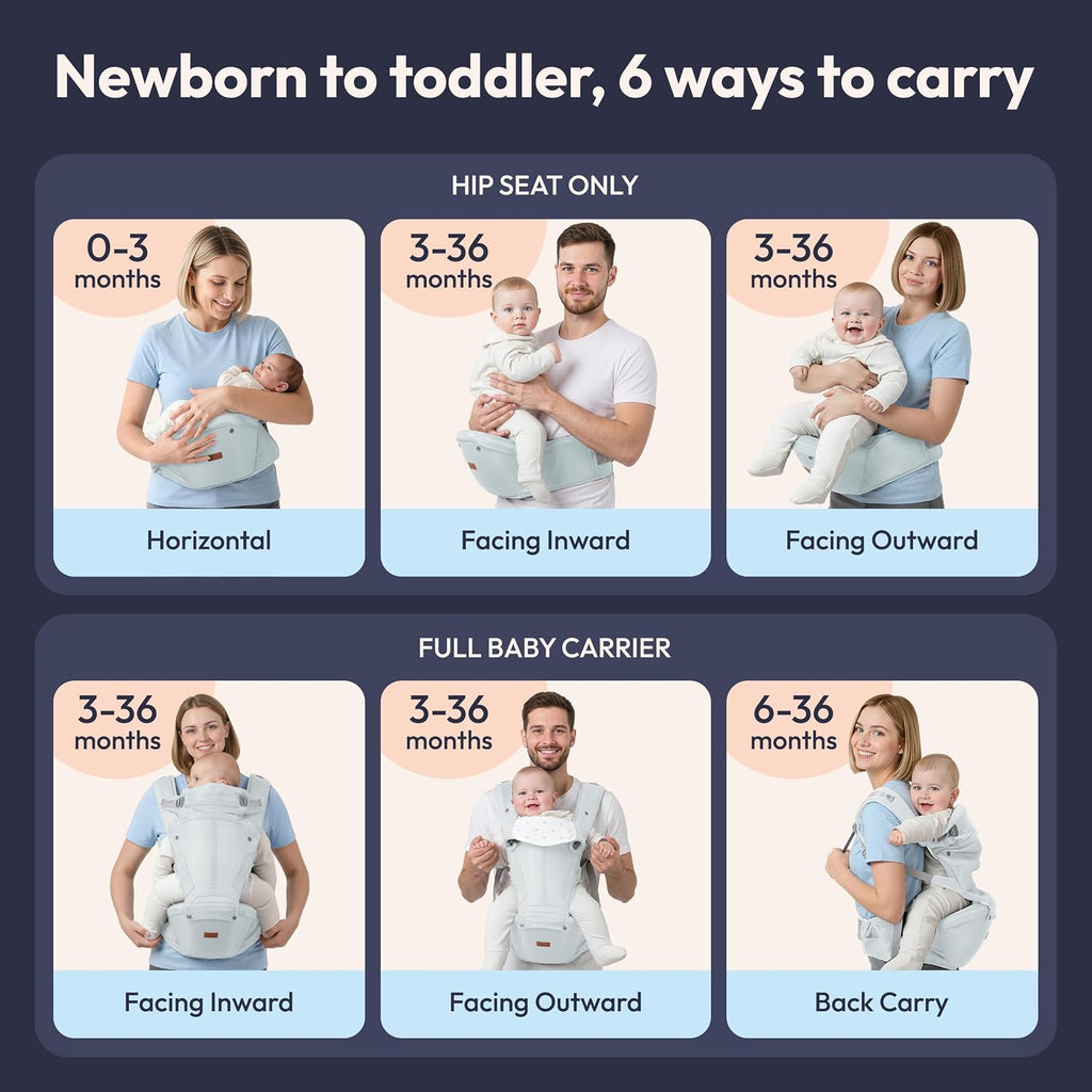 In-1 Baby Carrier with Hip Seat, Ergonomic Newborn to Toddler Carrier 7-50 lbs, Front Back Hip Carry, Lumbar