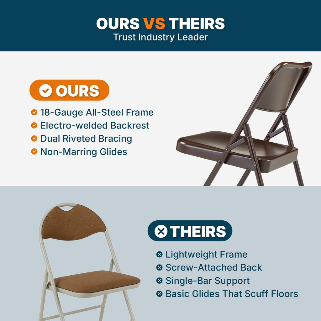 Series All-Steel Commercial-Grade Folding Chair (Brown, 4-Pack)