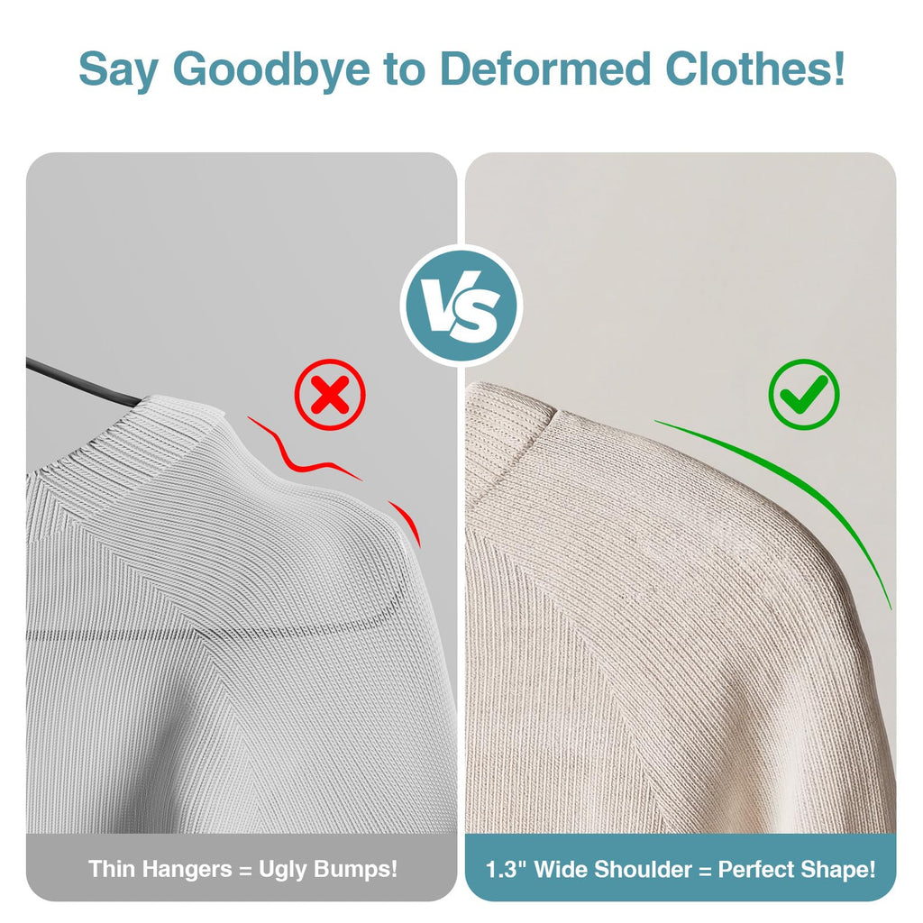 Plastic Clothes Hanger, Extra Thick Plastic Wide Shoulder Adult 360 Degrees Rotate Slip Resistant Standard Clothing