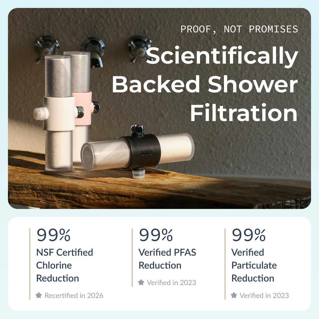 Duo Shower Head Filter, NSF Certified Chlorine Reduction, Lead-Free