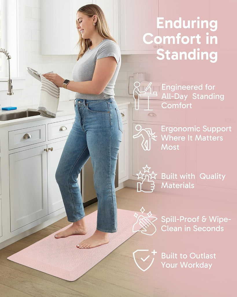 Kitchen mats for Floor, 3/4 inch Thick, Kitchen Rugs, 20''x39'' Anti Fatigue Standing Cushioned Mat
