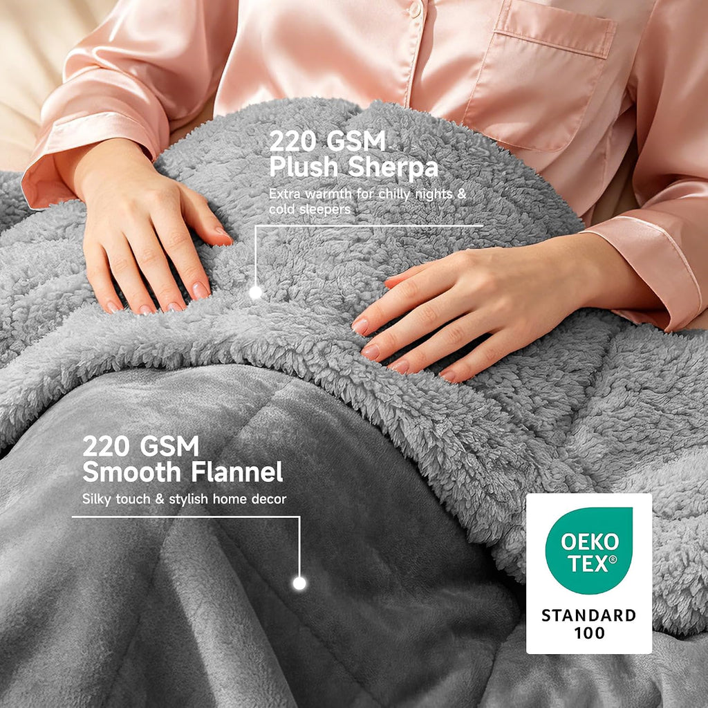 Soft Fuzzy Sherpa Fleece Weighted Blanket for Adults, Grey, 60" x 80" | 15 lbs, Dual Sided Flannel, Heavy Blanket
