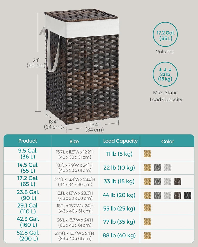 Laundry Hamper with Lid, 17.2 Gallon (65 L) Synthetic Rattan Clothes Laundry Basket with Lid and Handles, Foldable