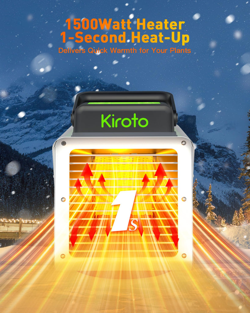 1500w Greenhouse Heater, with APP Remote Control, Portable Outdoor Winter Heater With Thermostat For Plants Vegetables