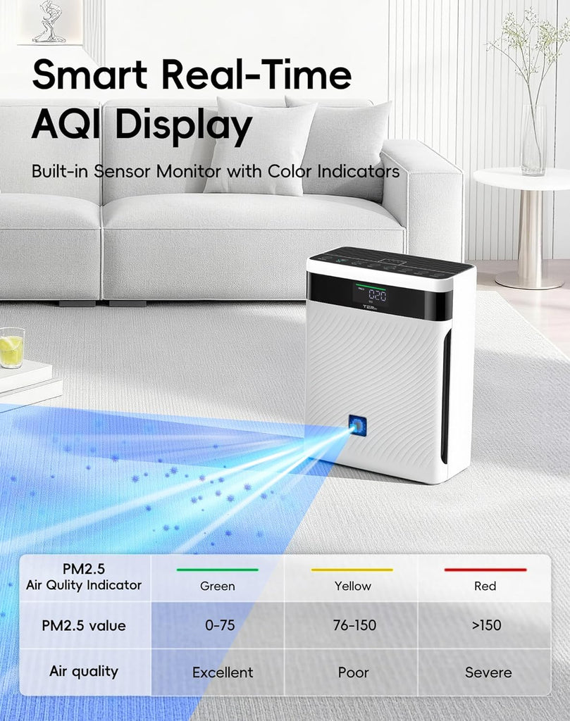 Air Purifier for Home with Pets, H13 HEPA & Washable Filter, Helps Capture Pet Hair, Dander, Dust & 