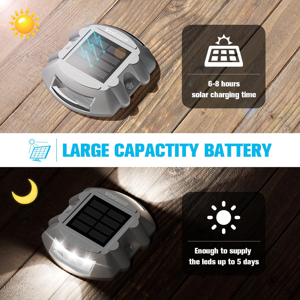 Solar Deck Driveway Dock Lights,Solar Pathway Lights,White 8 Pack