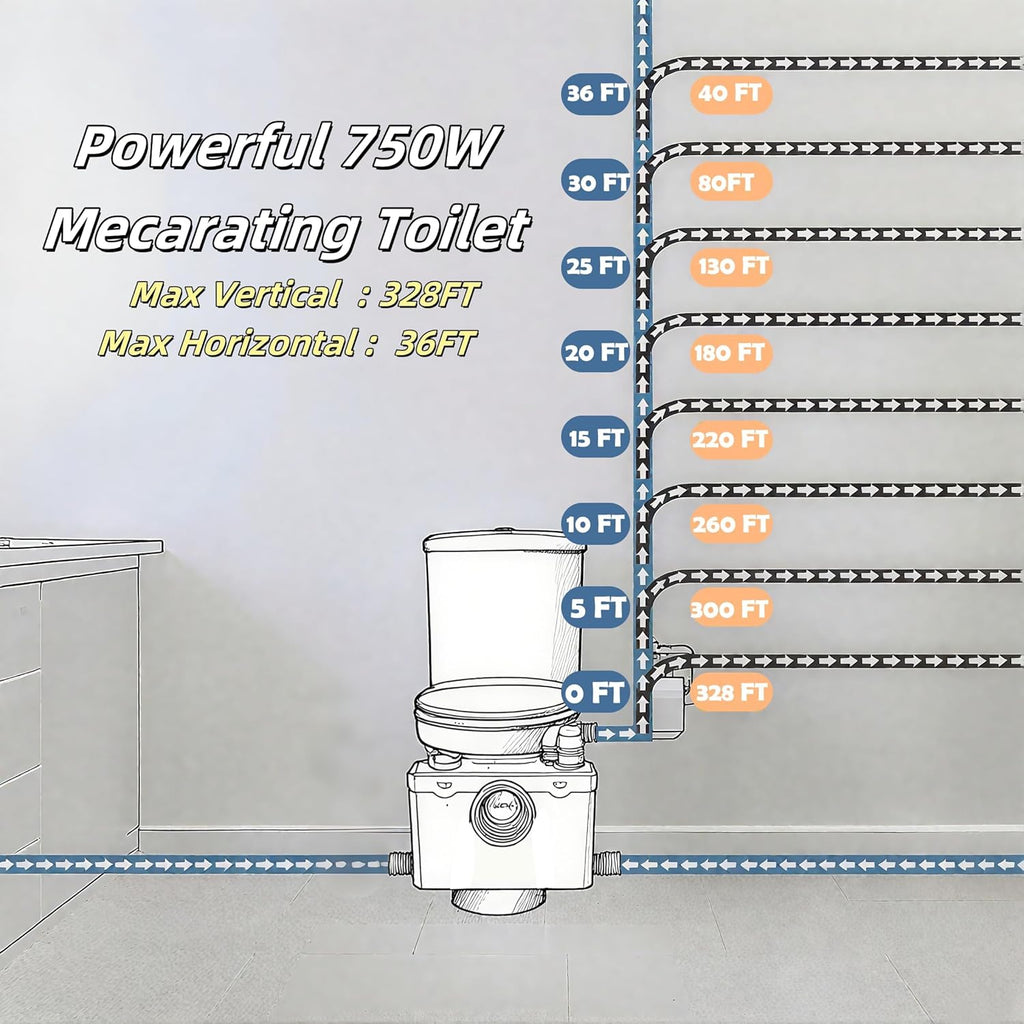 750W Macerating Upflush Smart Toilet with Pump System for Basement,Toilets with Bidet 3-Water-inlet [ADA Tall]