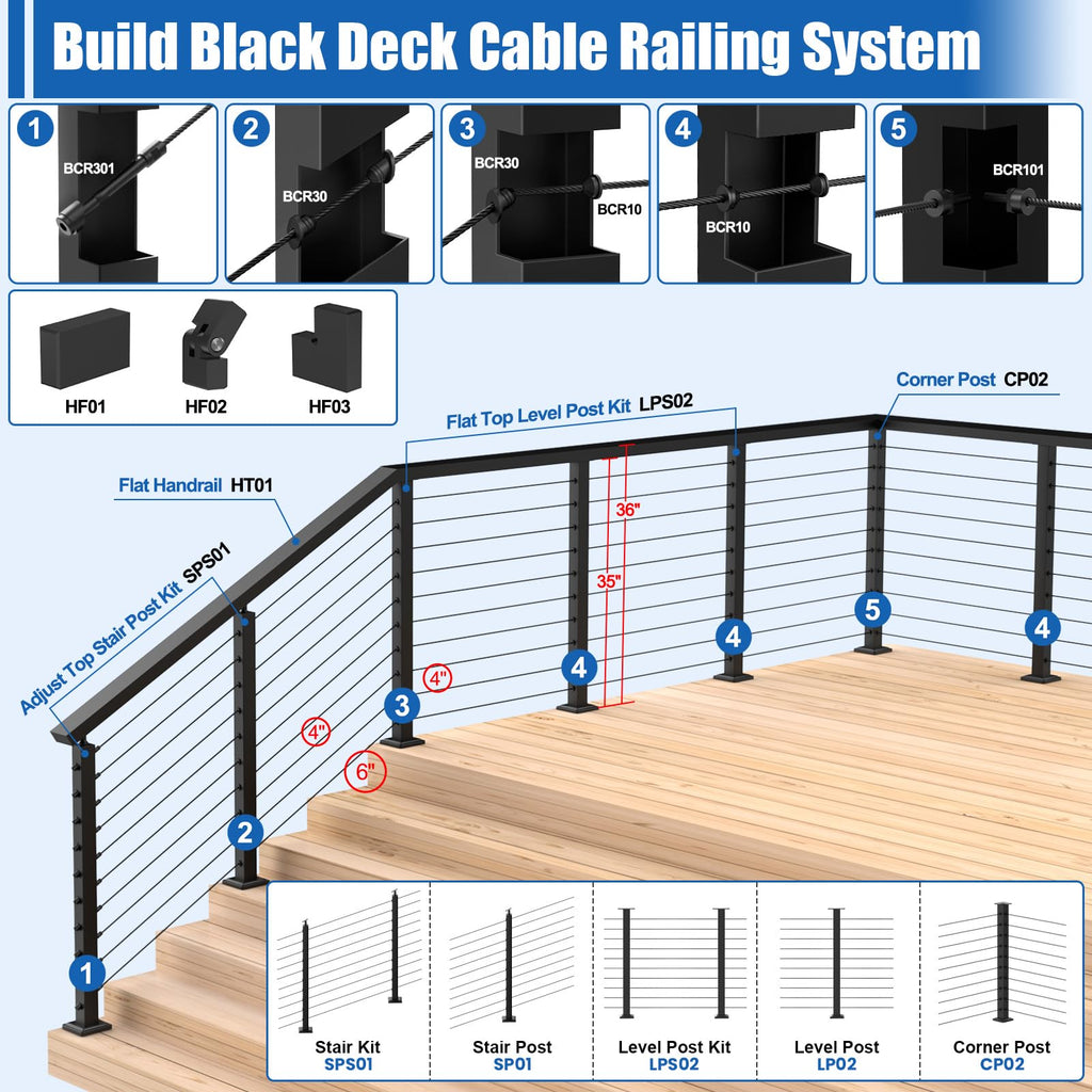 10ft-15ft Complete Set 36" Cable Railing Post Kit, 3Pack Black Level Drilled Line Posts(35"x2"x2"), Swageless Deck