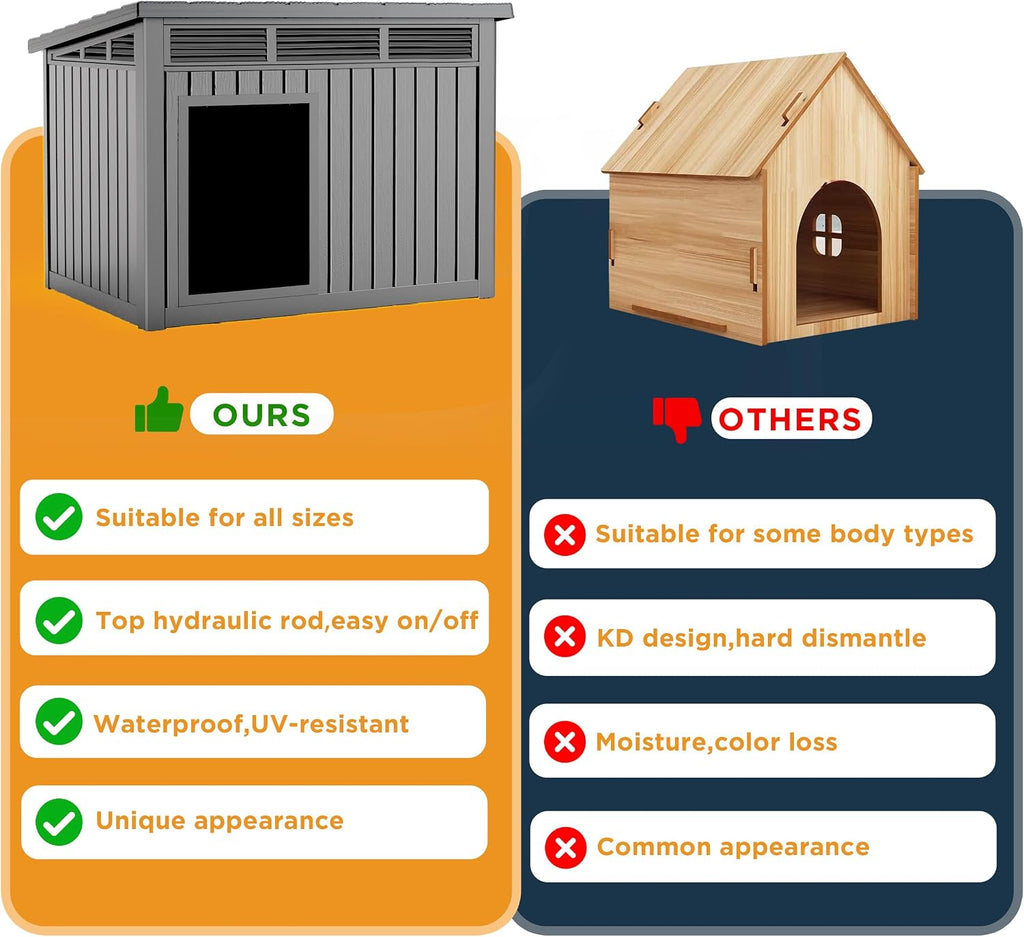 Large Dog House Outdoor for Indoor, Gray, 42.87 * 32.95 * 31.61