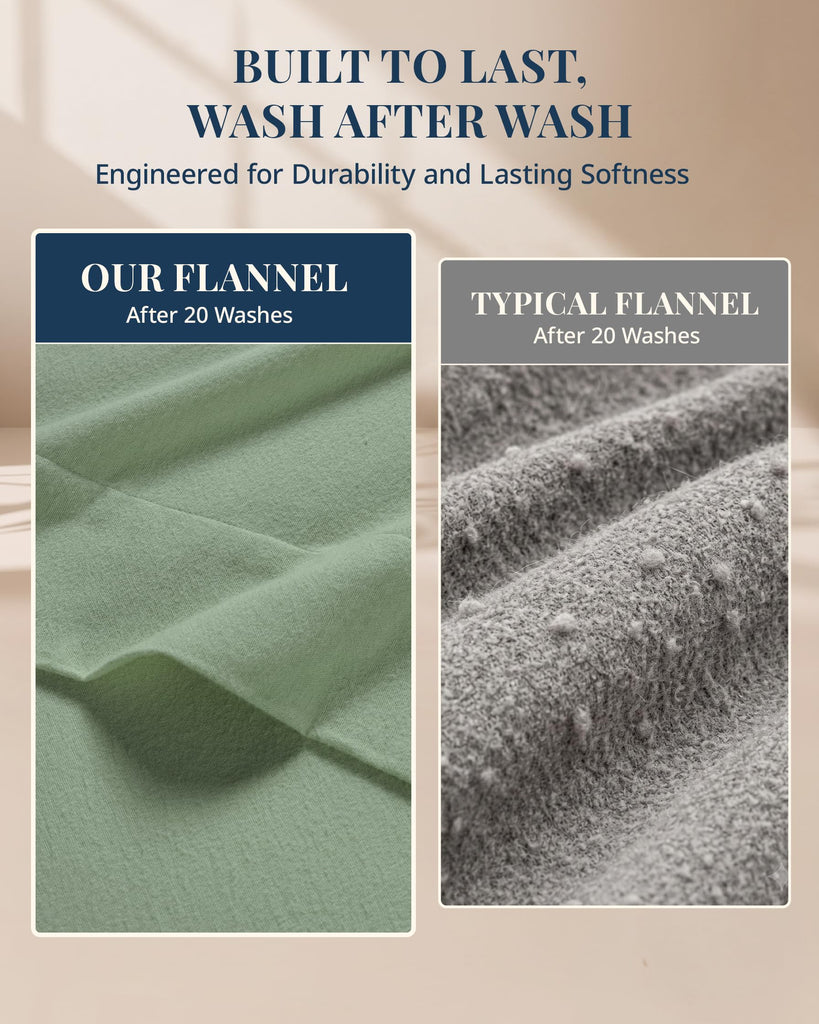 100% Cotton Cal King Flannel Sheet Set - Soft & Warm - Sage