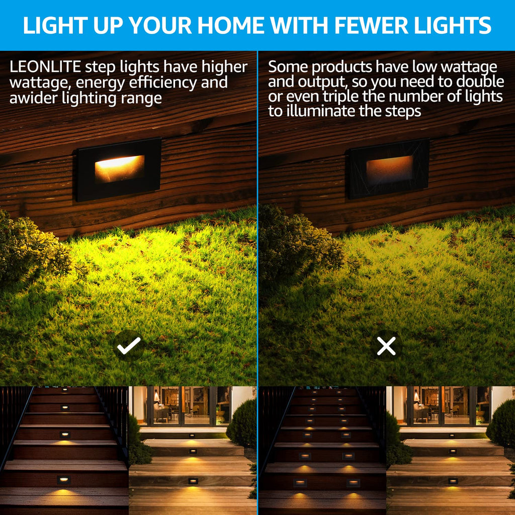 5CCT 120V LED Step Lights, Horizontal, Oil Rubbed Bronze