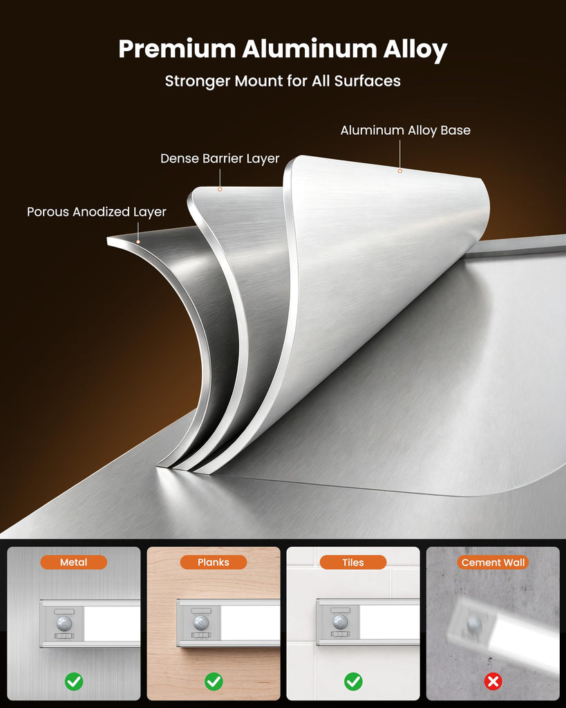 10inch Under Cabinet Lighting: Motion Sensor Led Lights 4 Pack