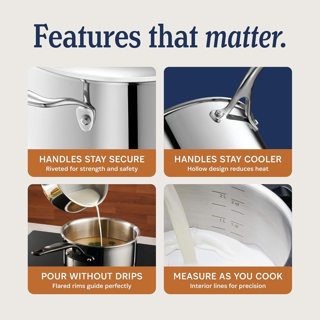 5-Ply Stainless Steel Cookware Set, 14-Piece Pots and Pans Set - Induction Compatible, Oven Safe 800°F - Non-Toxic