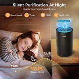 Air Purifiers for Bedroom Home, H14 True HEPA Air Purifier Filter, Quiet Air Cleaner With 12dB Sleep
